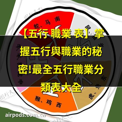 行業與五行的對照關係，根據五行喜忌選職業。｜五行職業類象