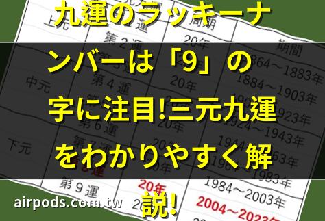 九運2025｜九火運 2024
