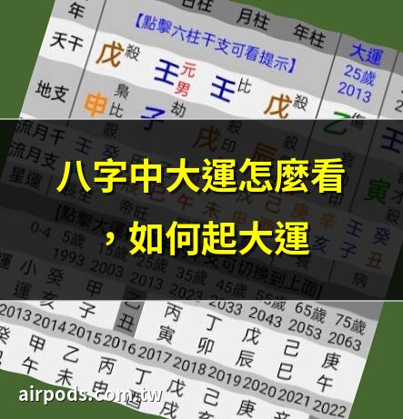 八字中大運怎麼看，如何起大運｜【八字起運】八字如何起運？揭祕八字大運、小運和起運時間的奧祕!