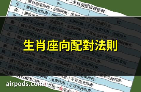 《納骨塔坐向參考表：生肖座向指南，選擇最適合你的塔位坐向》 ｜靈骨塔/納骨塔位的座向、風水小百科!挑選塔位要注意方位、樓層高低