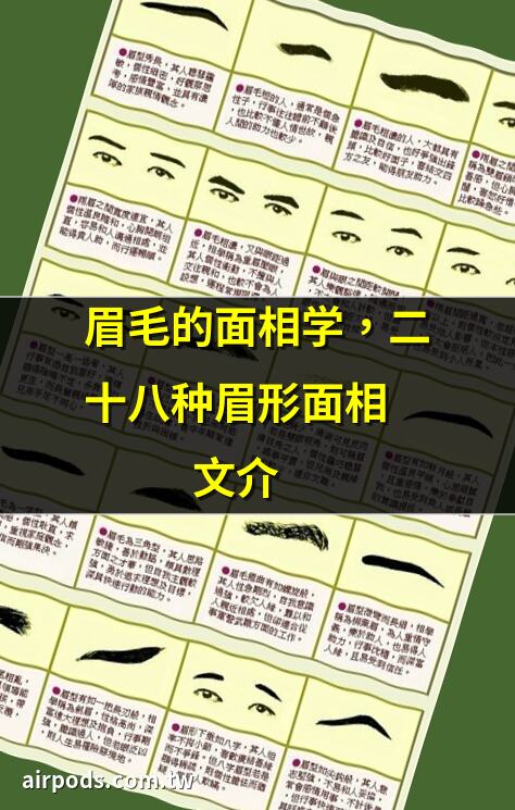 眉毛面相｜三角眉面相，28種眉形詳解